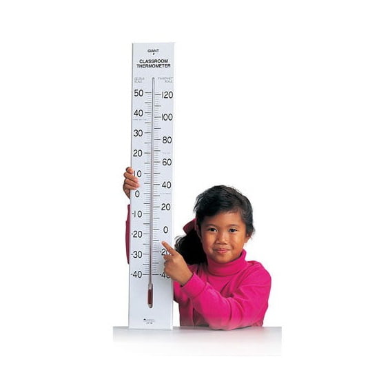 Θερμόμετρο Ζάχαρης - Sugar Thermometer (wire frame)