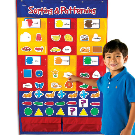 Sorting & Patterning Pocket Chart - Διερευνητική Μάθηση