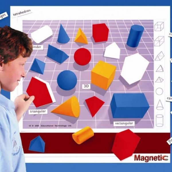 Magnetic Shape Tiles by Knowledge Research | why.gr