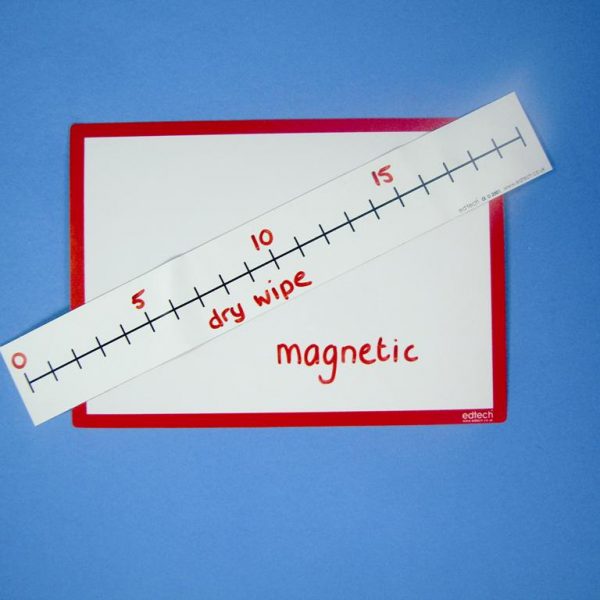 Μαγνητική Αριθμοσειρά