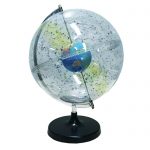 Διάφανη Ουράνια Σφαίρα - Transparent Celestial Globe