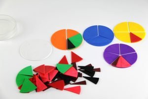 Round Fractions from the Knowledge Research | why.gr