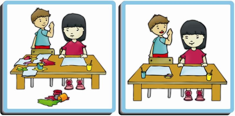 Behavior is getting. Behaviour картинка. Behaviour игра. Good Bad картинки для детей. Bad Behavior picture.