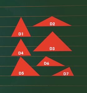 Γεωμετρικά Σχήματα (52τεμ) σε βαλιτσάκι από Διερευνητική Μάθηση