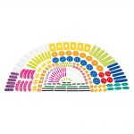 Gigo Gear Up Wall - Image 20