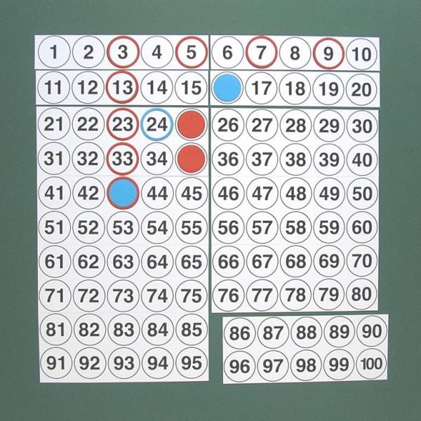 Decimal place dices by Knowledge Research | why.gr