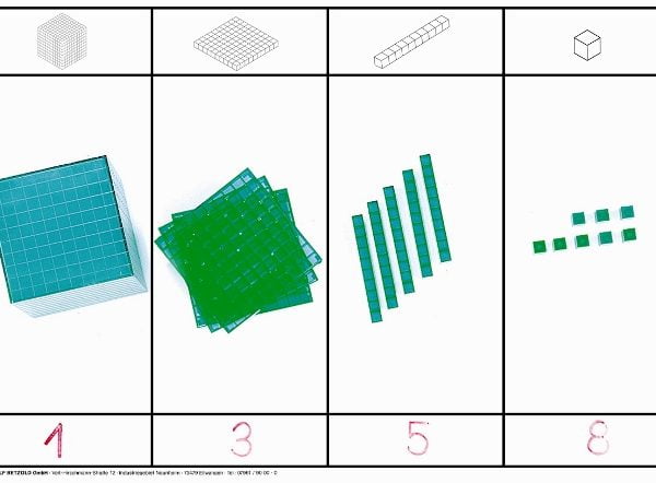 Transparent Centimeter Graph Grid 2x2cm - Διερευνητική Μάθηση