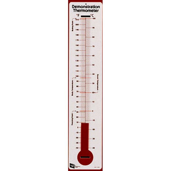 Giant Classroom Thermometer