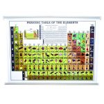 Περιοδικός Πίνακας 75x100cm Periodic Table of Elements