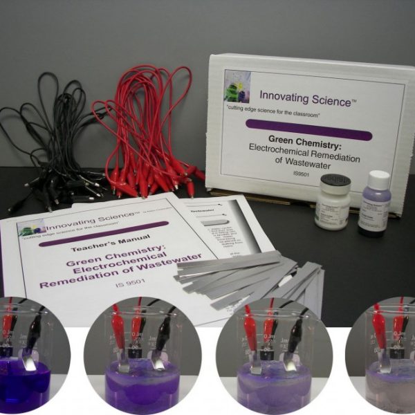 Nylon Synthesis Kit | Knowledge Research | why.gr
