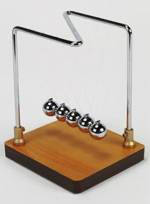 Colission balls, Newton's Cradle - Διερευνητική Μάθηση