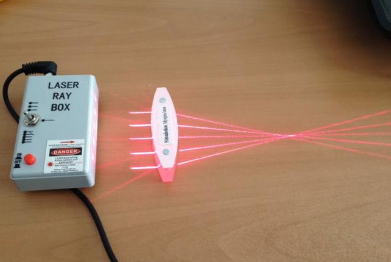 Σετ Οπτικής Μαγνητικό με πηγή Laser και σετ Πρισμάτων - why.gr