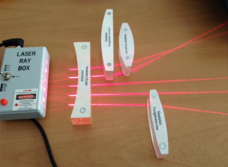 Optical Apparatus with Laser - Διερευνητική Μάθηση