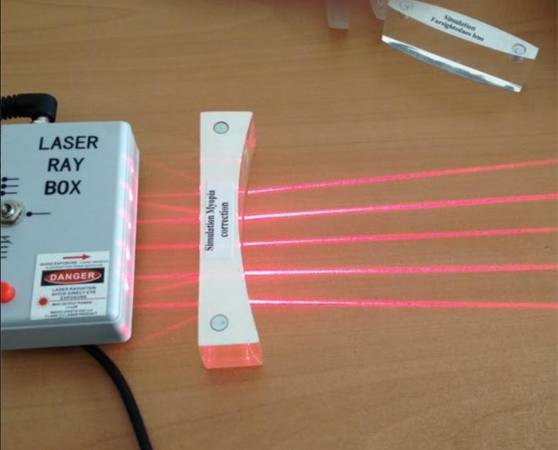 Optical Apparatus with Laser - Διερευνητική Μάθηση