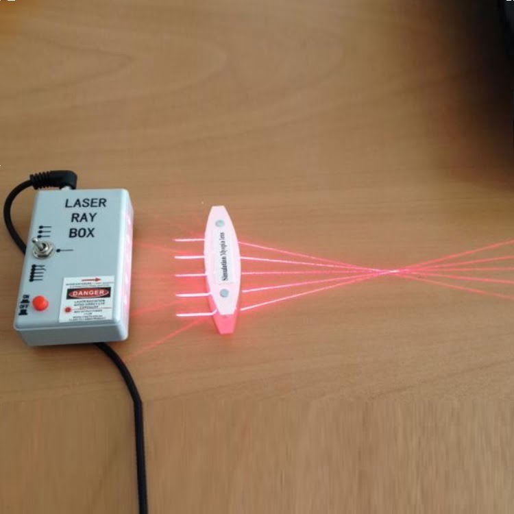 Πηγή Laser (Laser Box) μαγνητική με επιλογή δεσμών Τροφοδοτικό