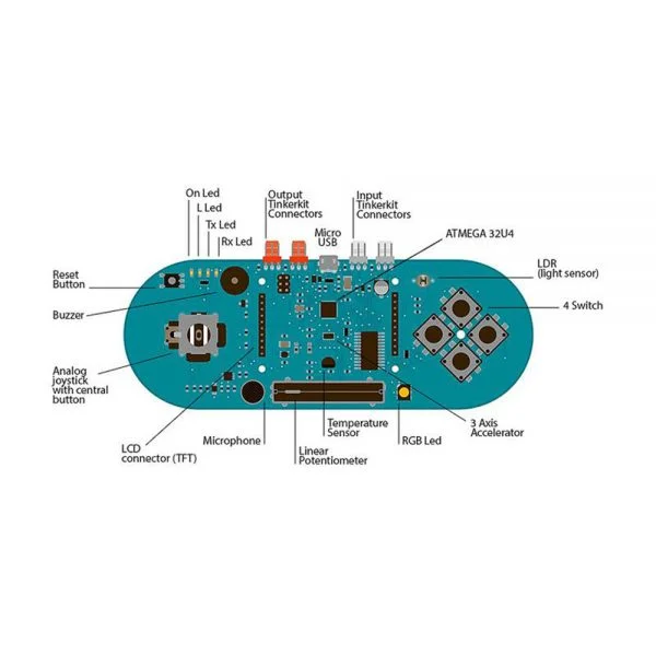 Keyestudio Arduino Leonardo R3 +Micro USB - Research Knowledge
