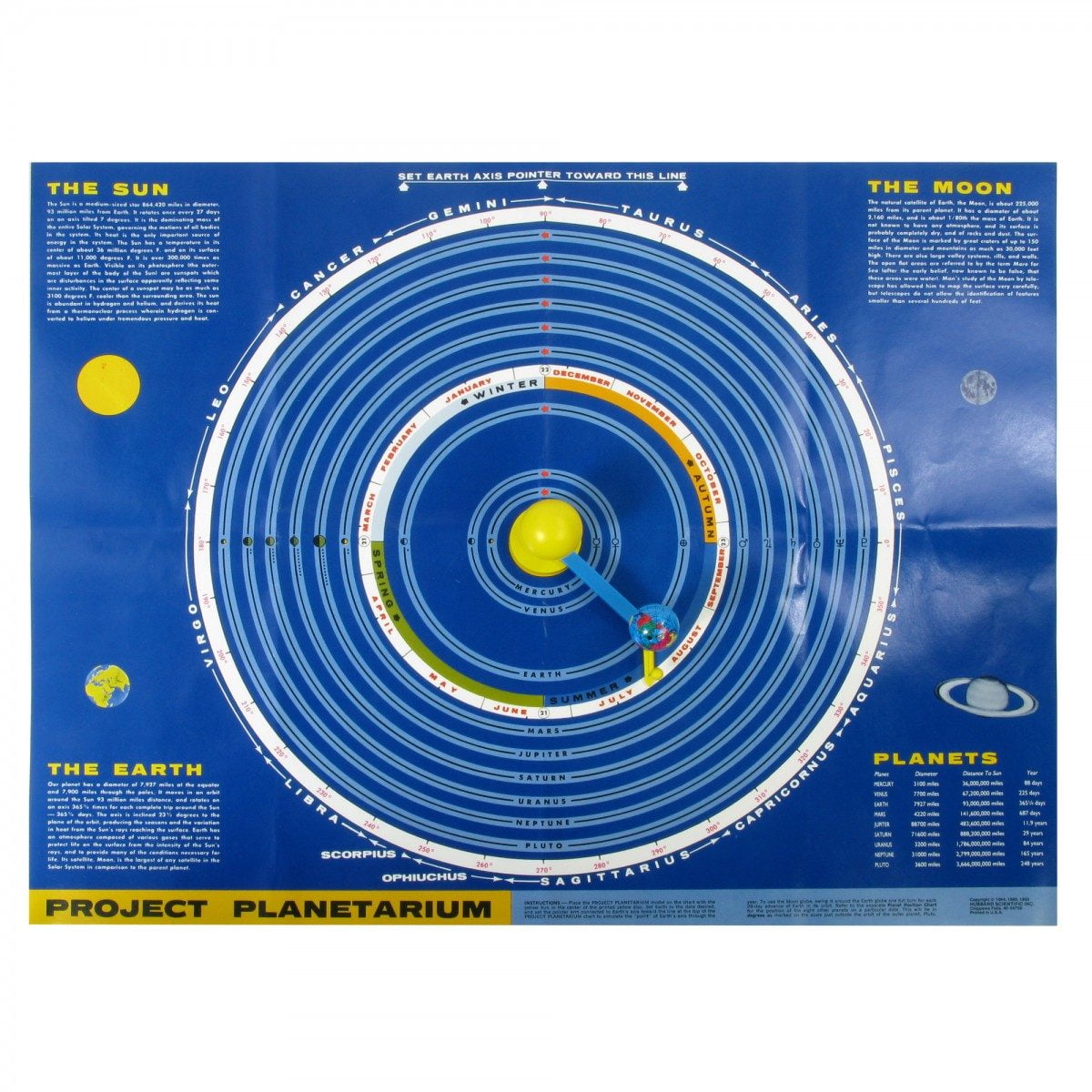 Project Planetarium - Image 2