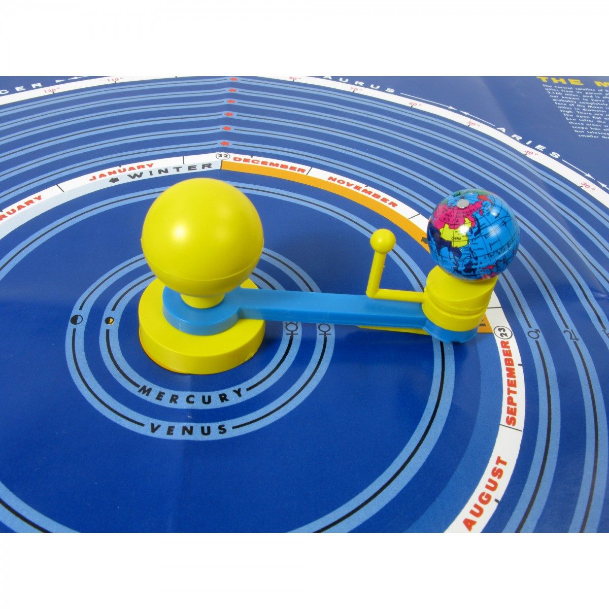 Project Planetarium - Image 5