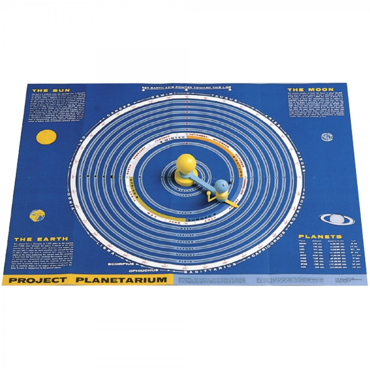 Project Planetarium - Image 3