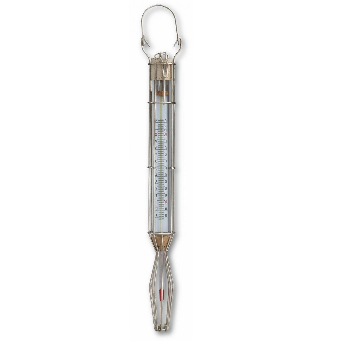 Sugar Thermometer (wire frame) - Διερευνητική Μάθηση