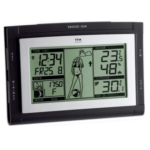 Weather Pam Ασύρματος Μετεωρολογικός Σταθμός