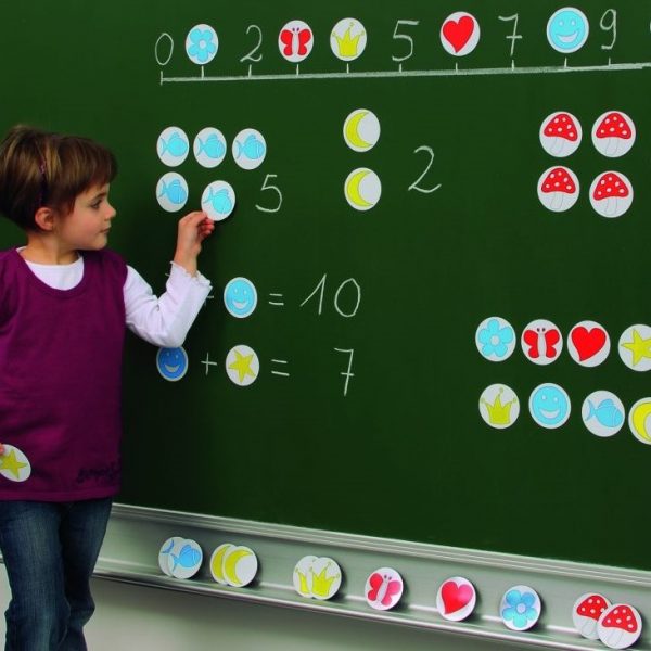 Place Value Abacus by Knowledge Research | why.gr