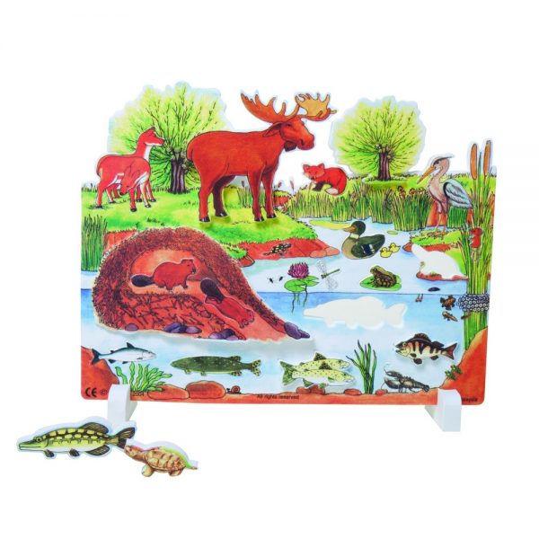 Animals - Plants (Preschool) - Διερευνητική Μάθηση