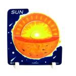 Sun Model Foam - Διερευνητική Μάθηση
