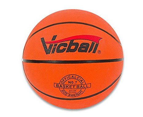 Μπάλα Μπάσκετ από τη Διερευνητική Μάθηση