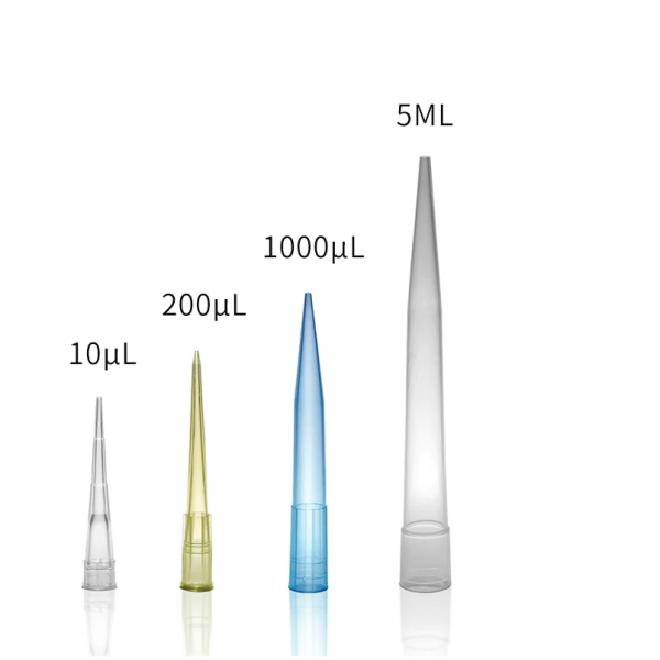 Single channel adjusted volume pipette - why.gr
