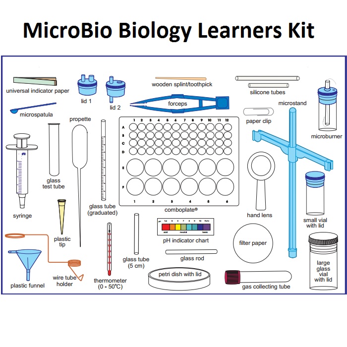 Microscience - Διερευνητική Μάθηση