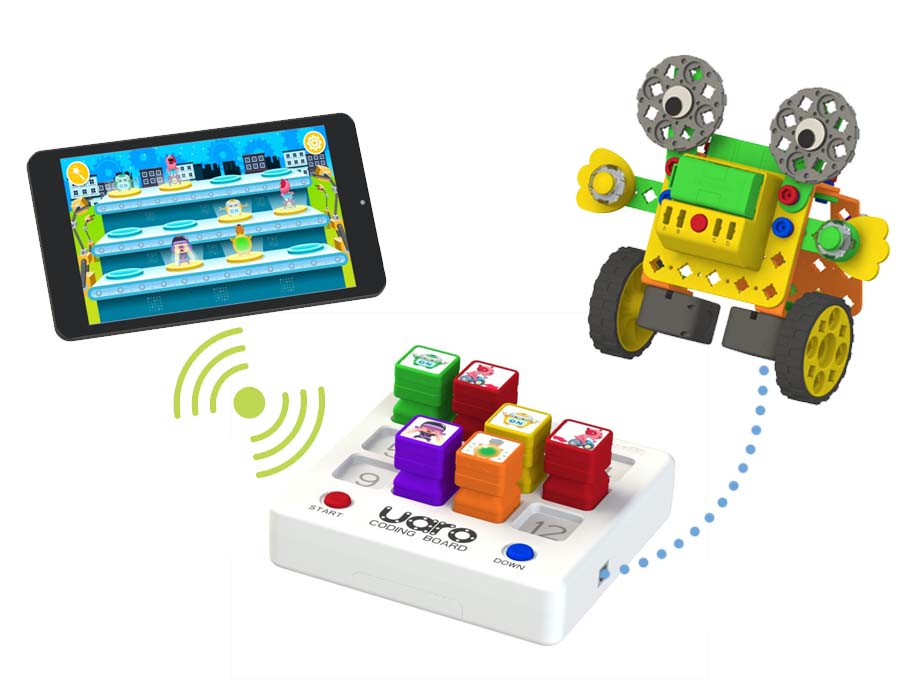 about_3 UARO Interactive Coding Robot - Διερευνητική Μάθηση