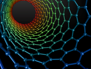 carbon-nanotube-matrix Εργαστήρια Δεξιοτήτων - Νανοτεχνολογία - Διερευνητική Μάθηση