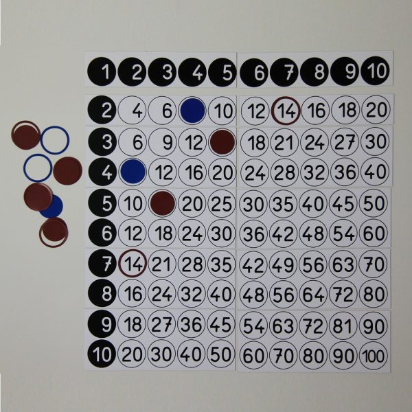 Σετ από 100 Πιόνια σε 4 χρώματα | Set of 100 Pawns in 4 colours