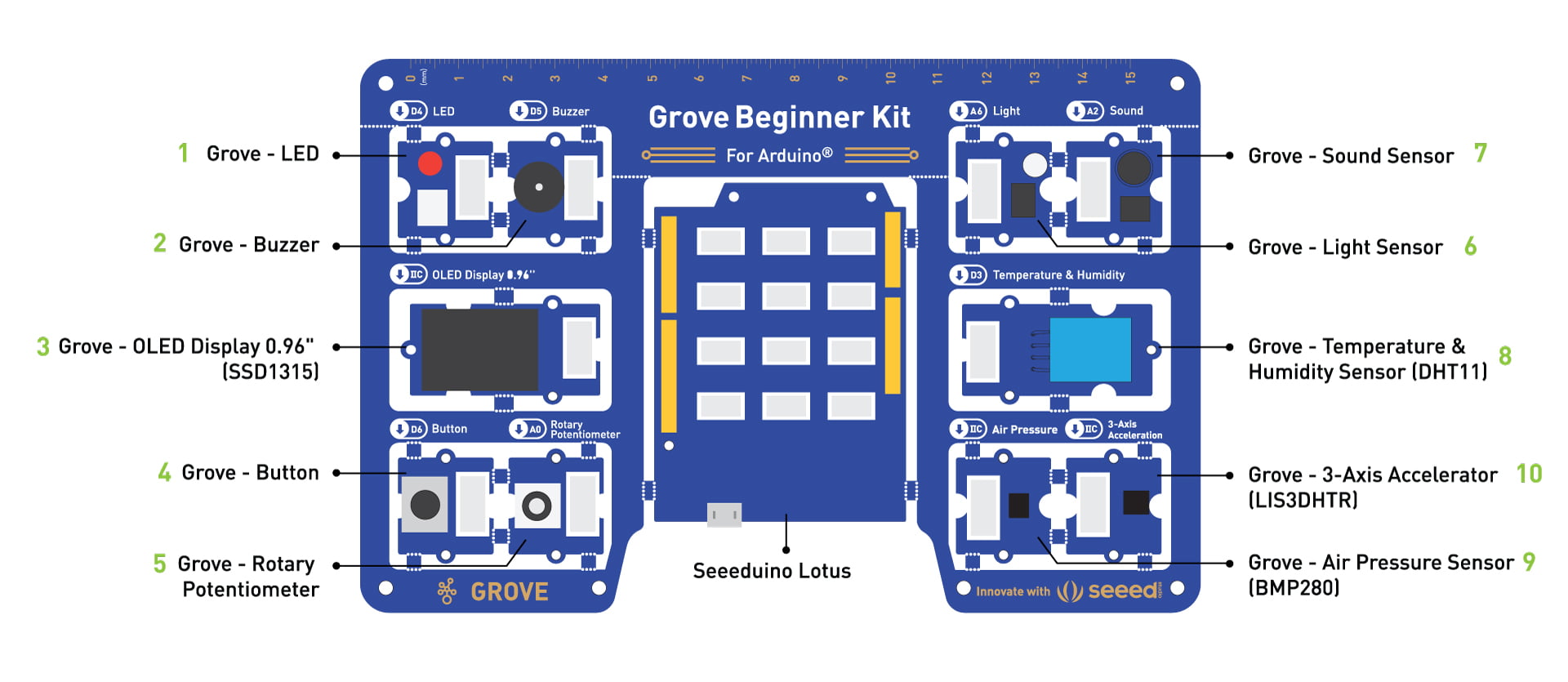 721162_board Grove - Πακέτο Arduino All in one Arduino - Διερευνητική Μάθηση