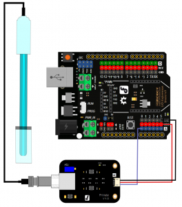 Gravity: Αναλογικός αισθητήρας  pH / Meter Pro Kit για Arduino