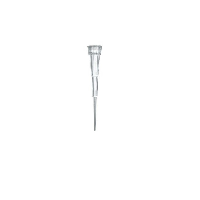 Tips for single channel adjusted volume pipettes - why.gr