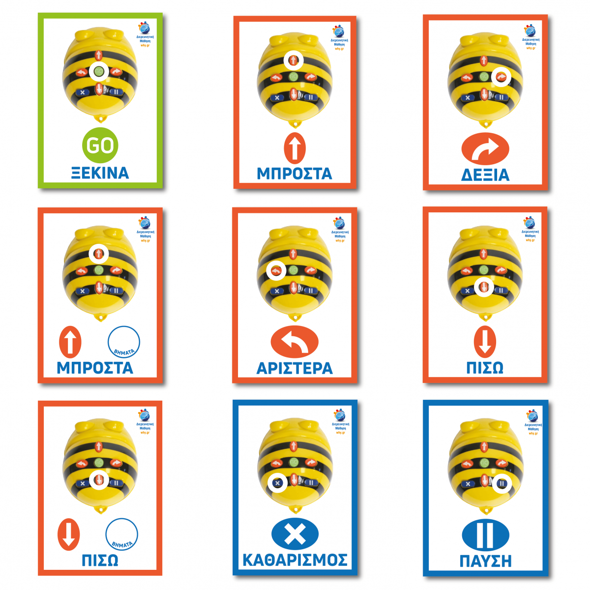 BeeBot - A6 Sequence Cards (Greek edition) Knowledge Research
