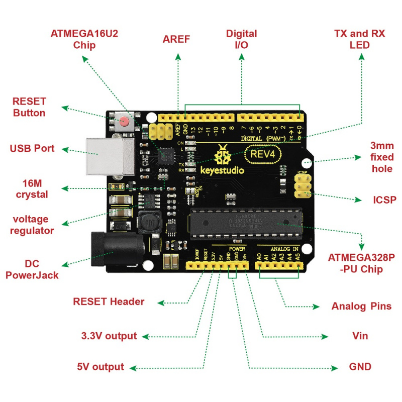 Keyestudio Arduino UNO R3 Advanced Board με USB Cable