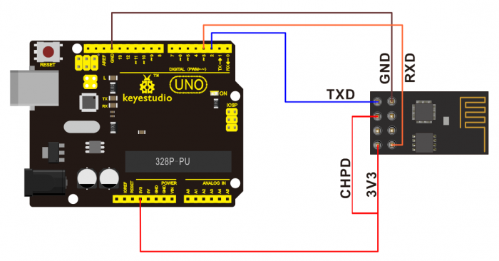 2PCS ESP8266 Esp-01 Serial Wireless Wifi Transceiver Module With Keyestudio Packing Box For Arduino