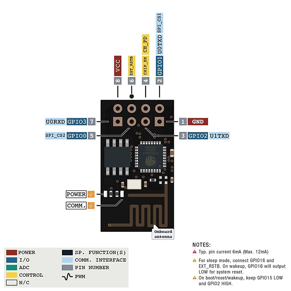 2PCS ESP8266 Esp-01 Serial Wireless Wifi Transceiver Module With Keyestudio Packing Box For Arduino