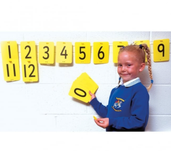 Numbering - Διερευνητική Μάθηση