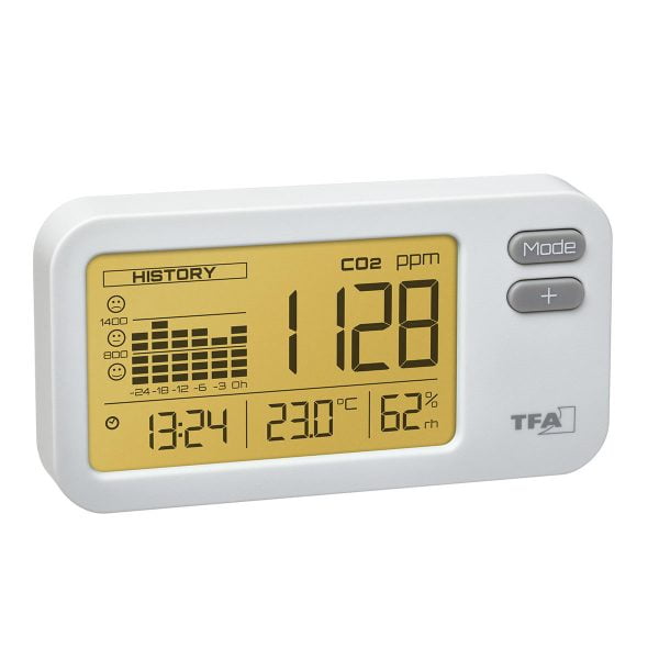 AirCO2ntrol Συσκευή Μέτρησης CO2