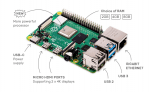 Raspberry pi 4