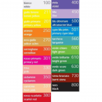 Τέμπερες 1000ml - Image 2