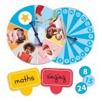 Self-esteem roulette - Image 4