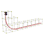 Gigo Roller Coaster Engineering - Image 3