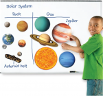Solar System Magnetic