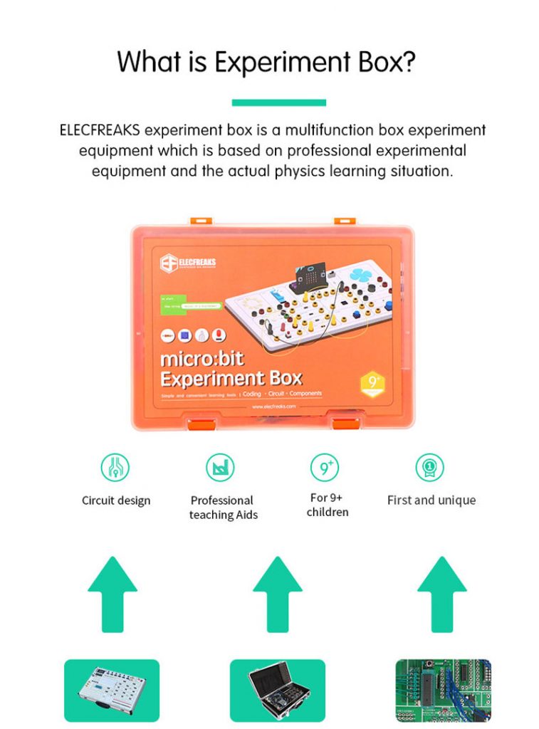 Intro to Electronics kit (Experiment Box Kit) - Διερευνητική Μάθηση