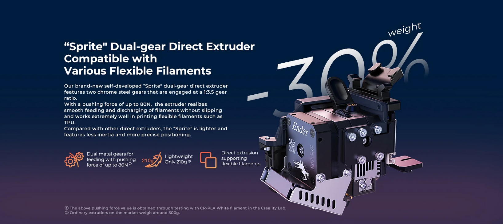 3D Printer CR-6 SE3D Printer - Creality 3D Ender-3 S1